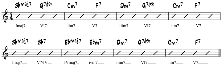 Rhythm Changes 4