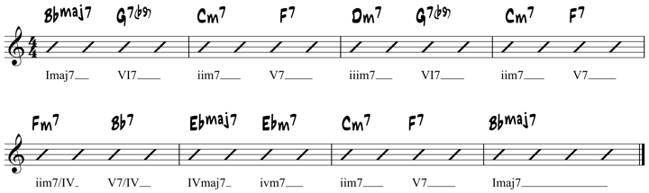 Rhythm Changes 6