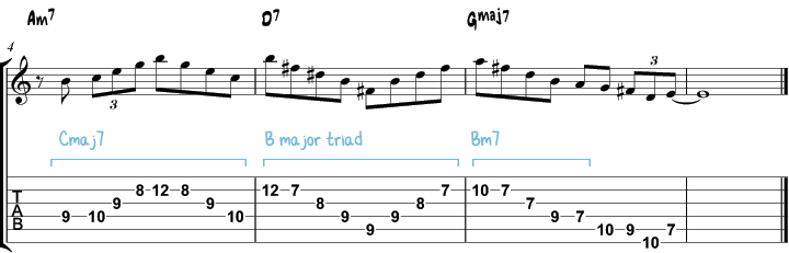 Triad Superimposition Example 1