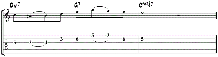 Wes Montgomery Lick 6