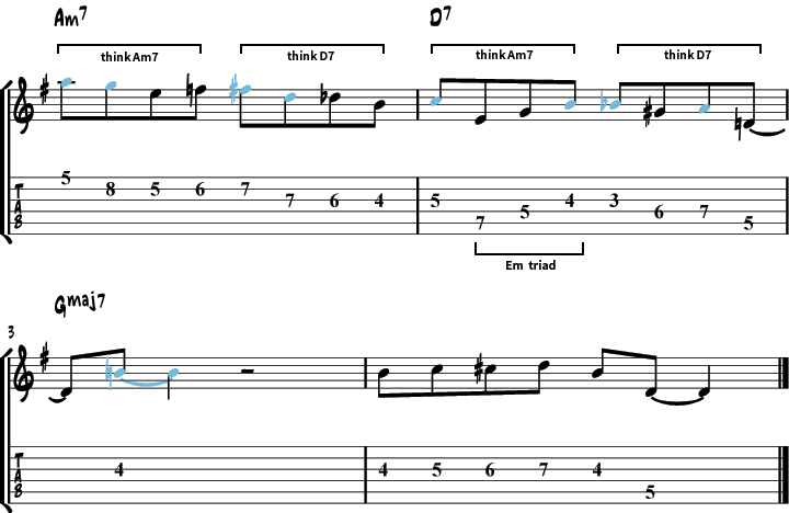 Wes Montgomery Voice Leading