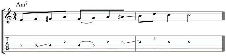 Minor Jazz Guitar Lick 1