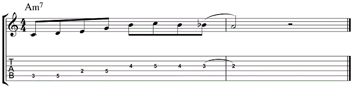 Minor Jazz Guitar Lick 2