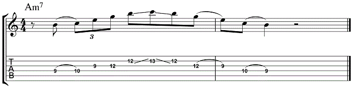 Minor Jazz Guitar Lick 3