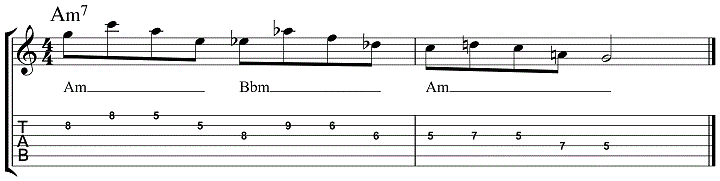 Minor Jazz Guitar Lick 5